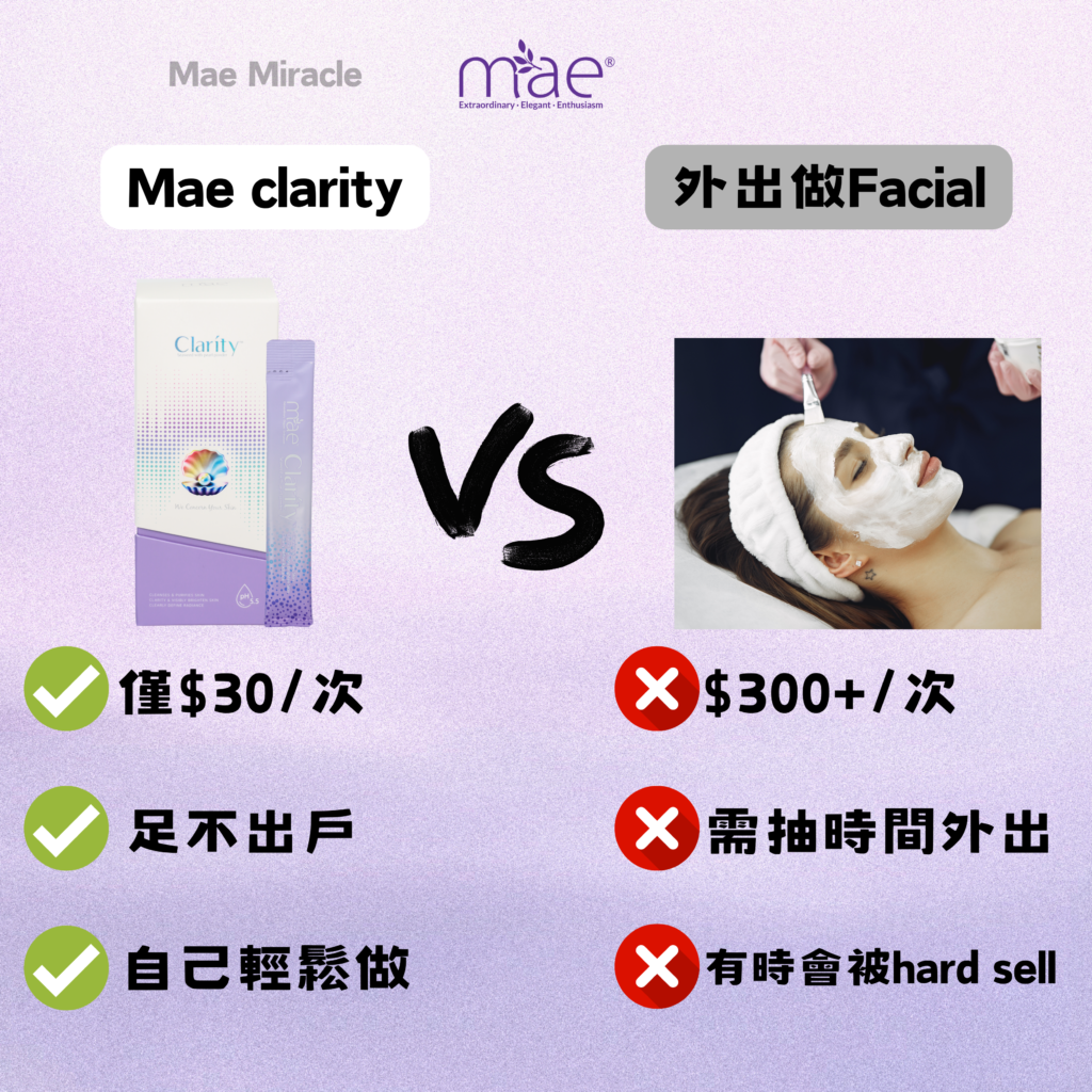 mae clarity ,mae香港,MAE skincare series