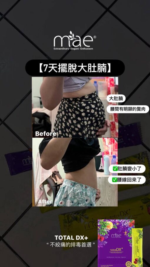healthcare , 健康瘦身產品，168斷食，減肥，天然瘦身，產後瘦身